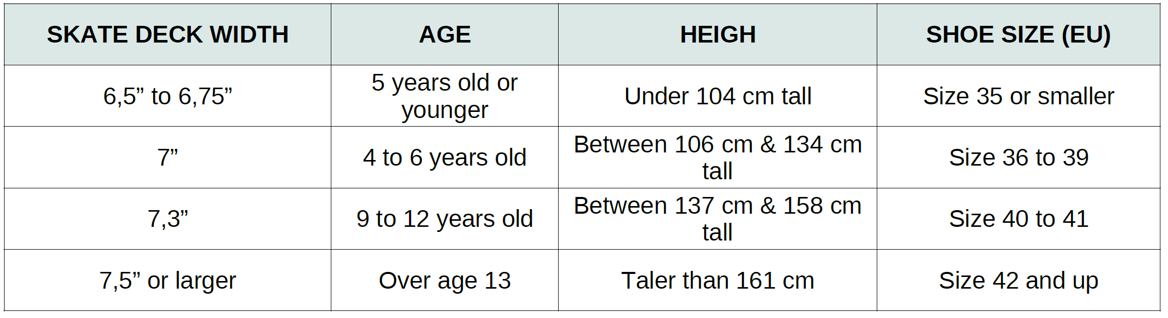 Skateboard sizing chart
